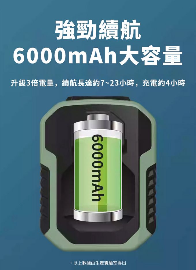 SHANER - 隨身外掛風扇(6000mah款)-橘色