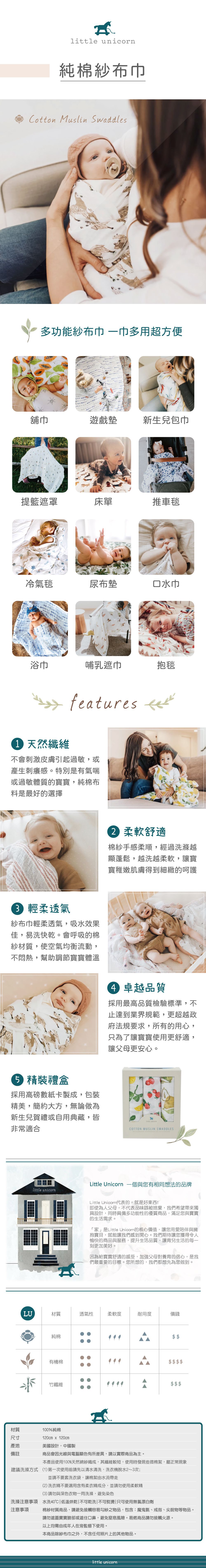 美國 Little Unicorn - 純棉紗布巾三入組-羊駝出沒 (120CMx120CM)