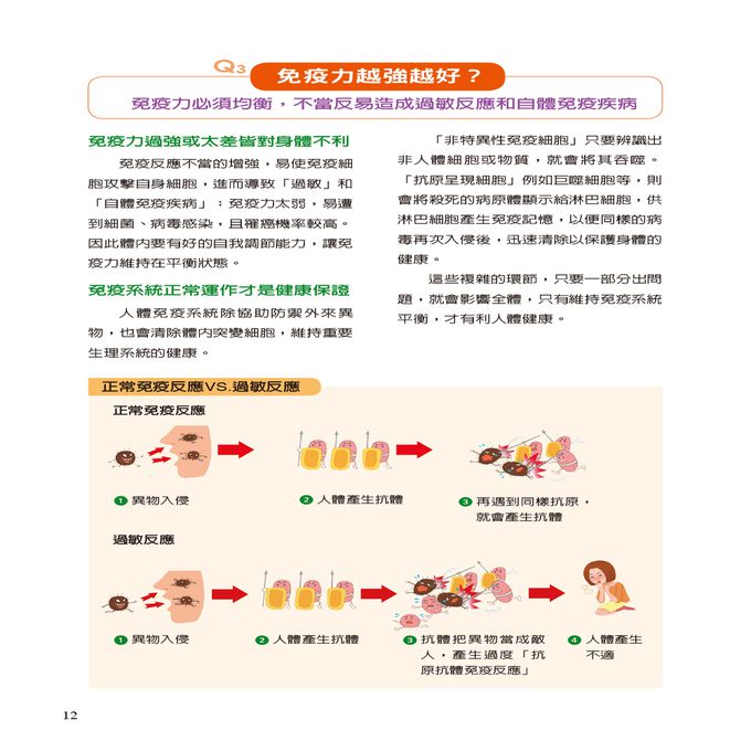 提升全家人免疫力 對抗病毒大作戰