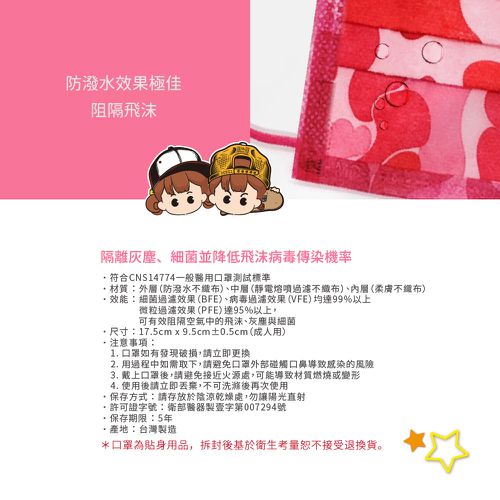 醫療防護口罩/兒童 童心粉紅迷彩 50入盒裝(炫彩系列)
