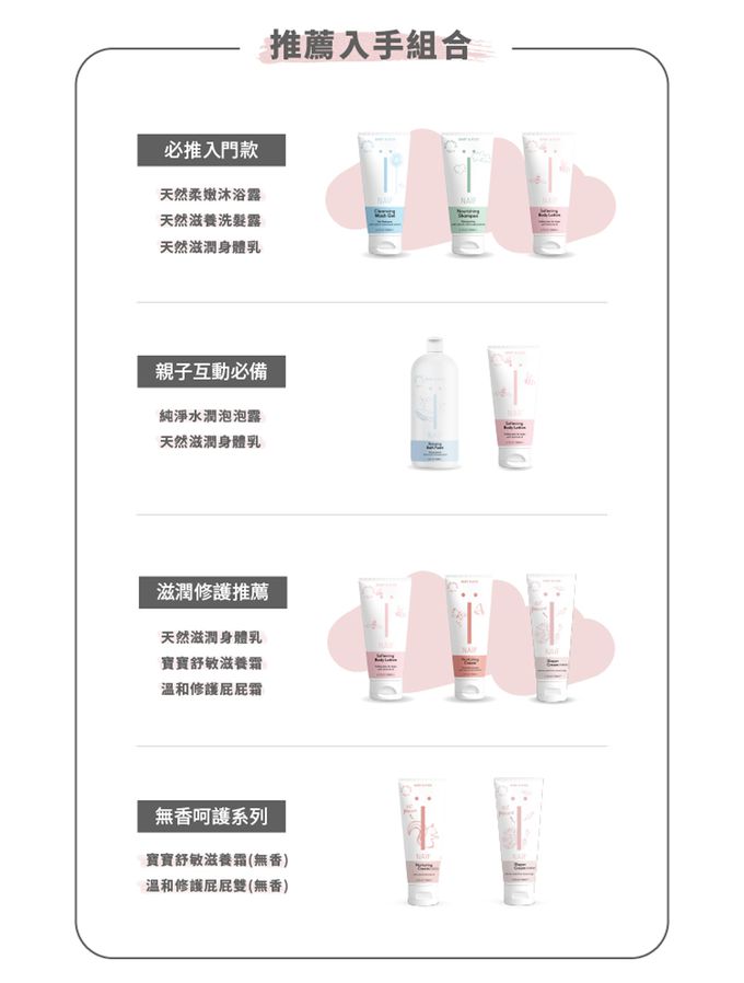 荷蘭NAIF - 寶寶天然舒敏滋養霜-75ml