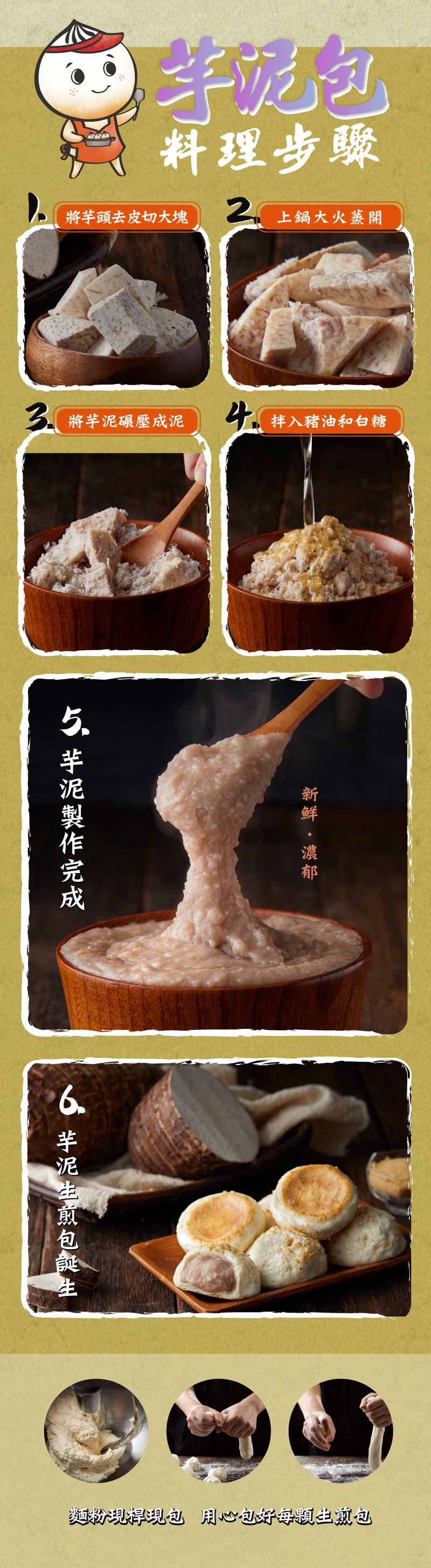 士林夜市大上海生煎包 - 熱銷5包組-鮮肉包x2,高麗菜包x2,芋泥包x1