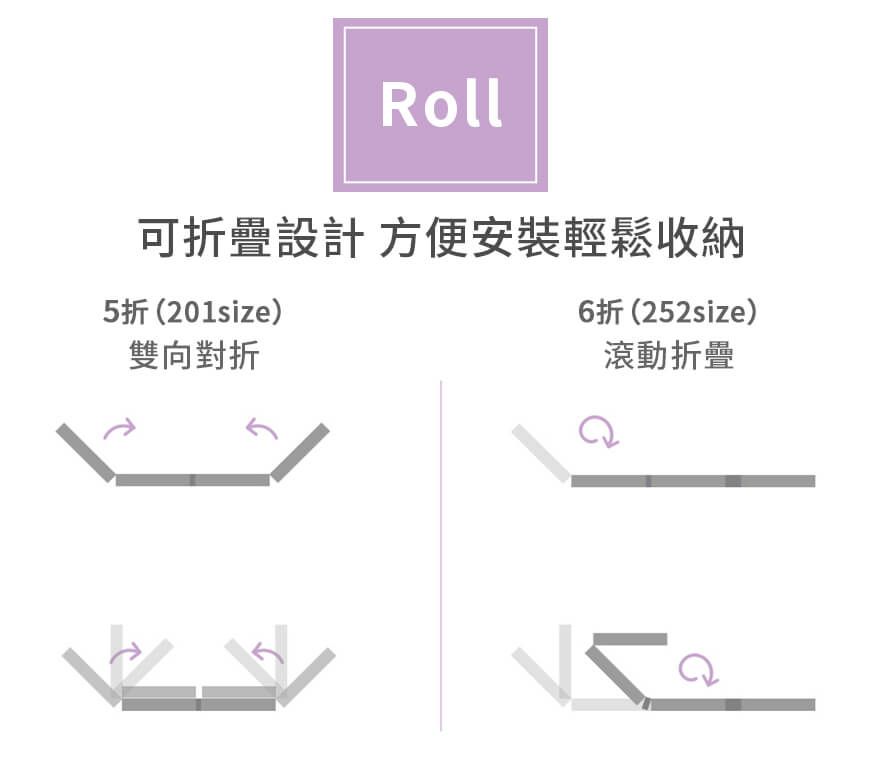 韓國 GGUMBI/DreamB - GGUMBI/LICOCO 蛋捲折疊式無縫地墊-252x140cm(灰)