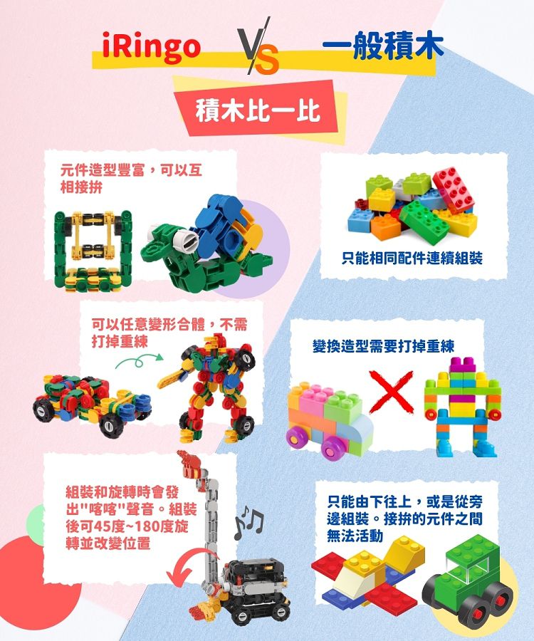 韓國 iRingo - 百變創意3D積木-旗艦系列-腦力潛能 開發工程組-770片