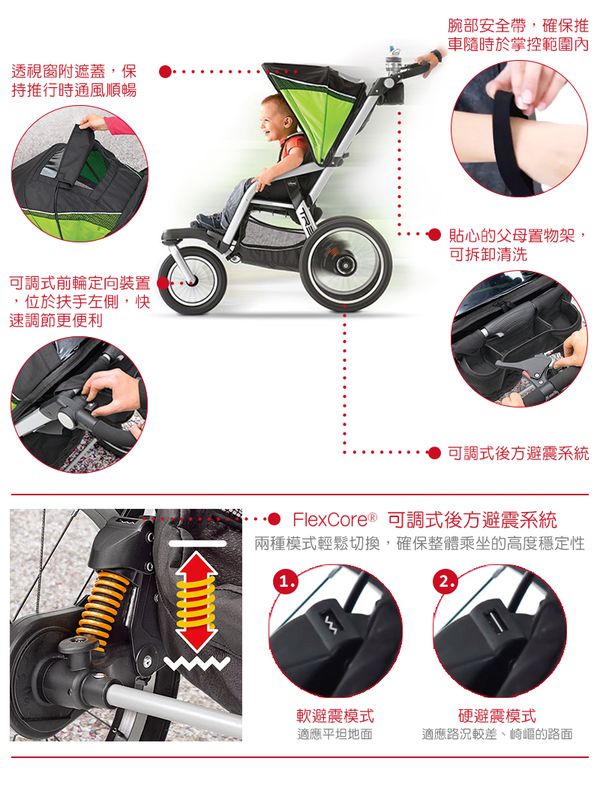 義大利chicco 七款推車＋汽座超值組！Bravo、Miinimo、Viaro