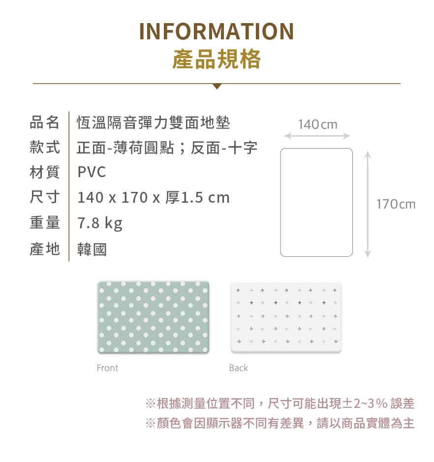 韓國 GGUMBI/DreamB - GGUMBI/LICOCO 恆溫隔音彈力雙面地墊-薄荷圓點/十字(170x140cm)