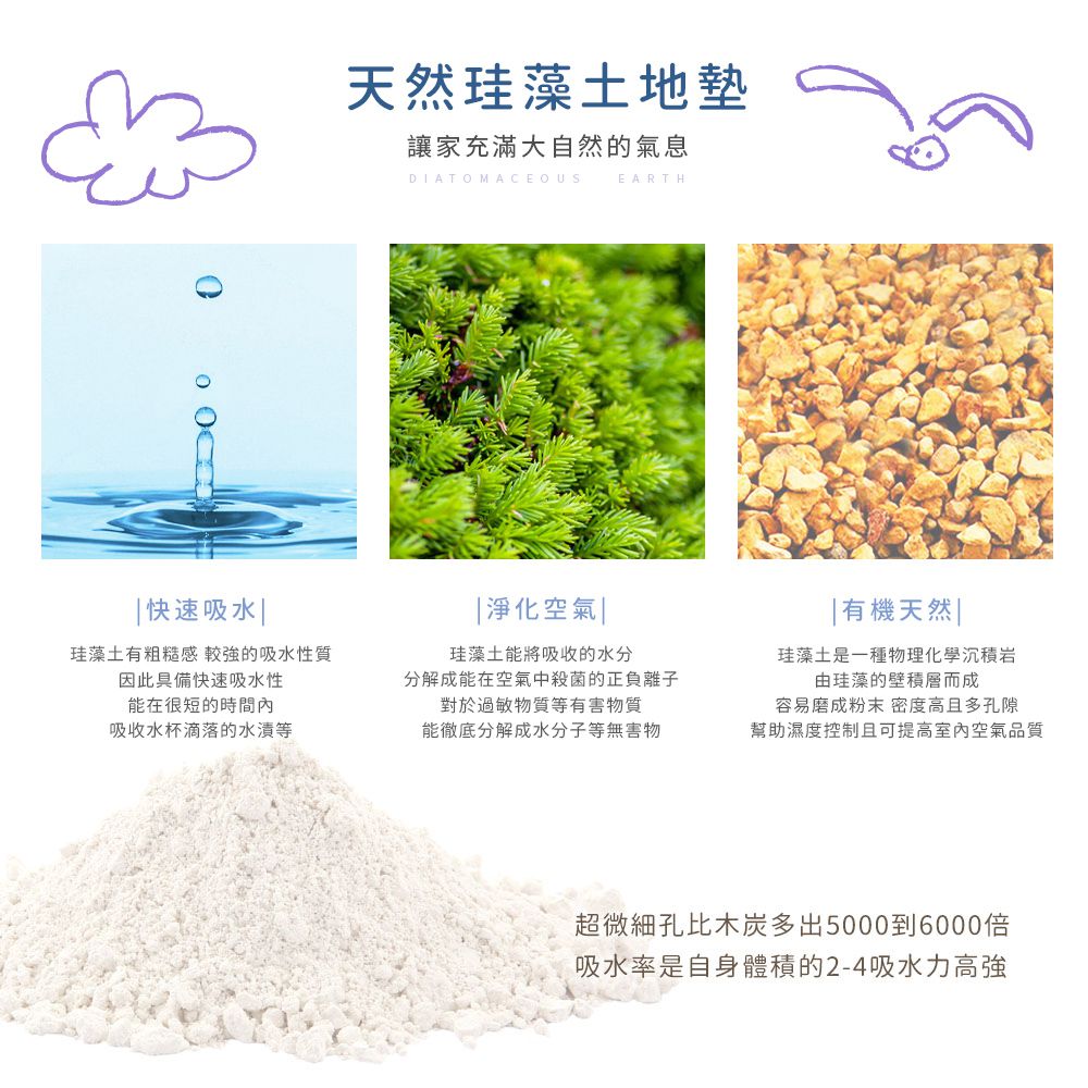 迪士尼 Disney 史迪奇系列【塗鴉】軟式珪藻土吸水地墊 浴室地墊 腳踏墊 吸水墊60X40X0.5cm