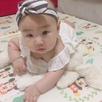 用戶頭像