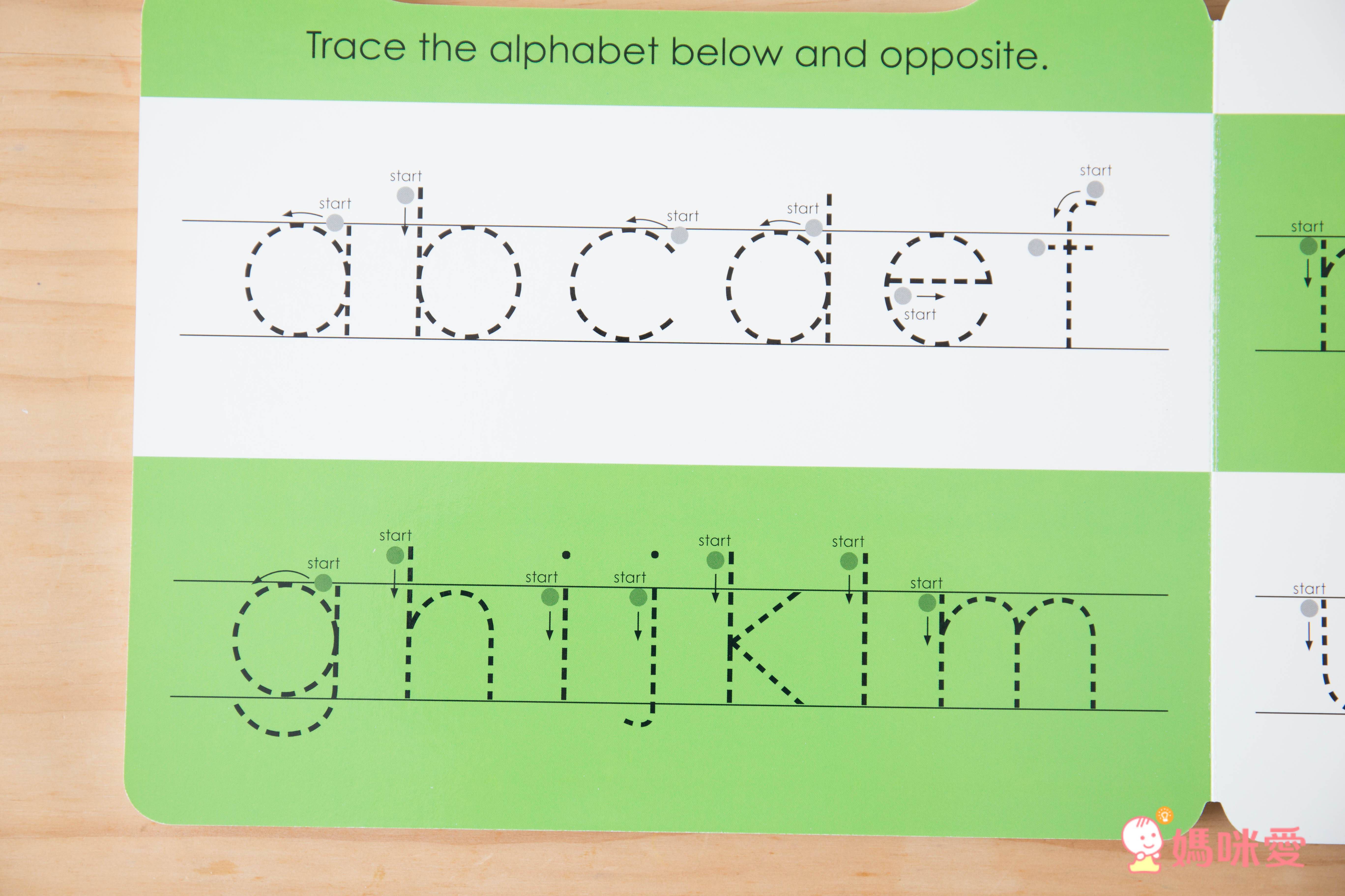 【Amazon 暢銷外文書單】♚ 翻翻書✘寶寶硬頁童話✘可擦練習本