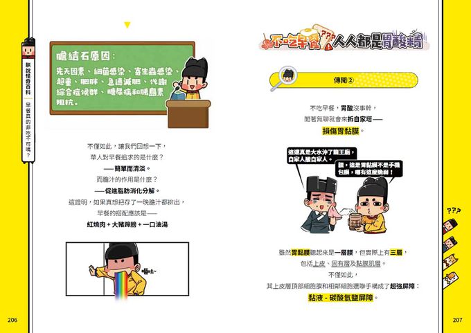 朕說怪奇百科【人類篇】