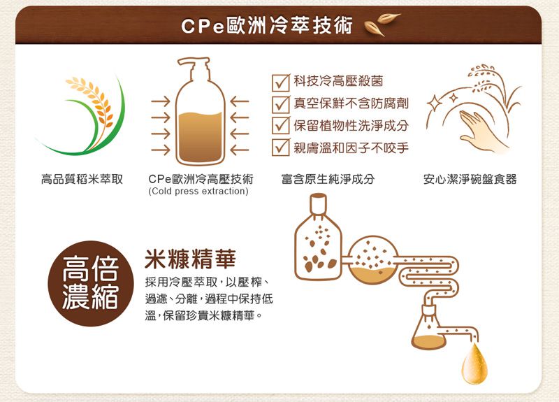 毛寶 maobao - 米精萃洗碗精-2入組-1000g*2