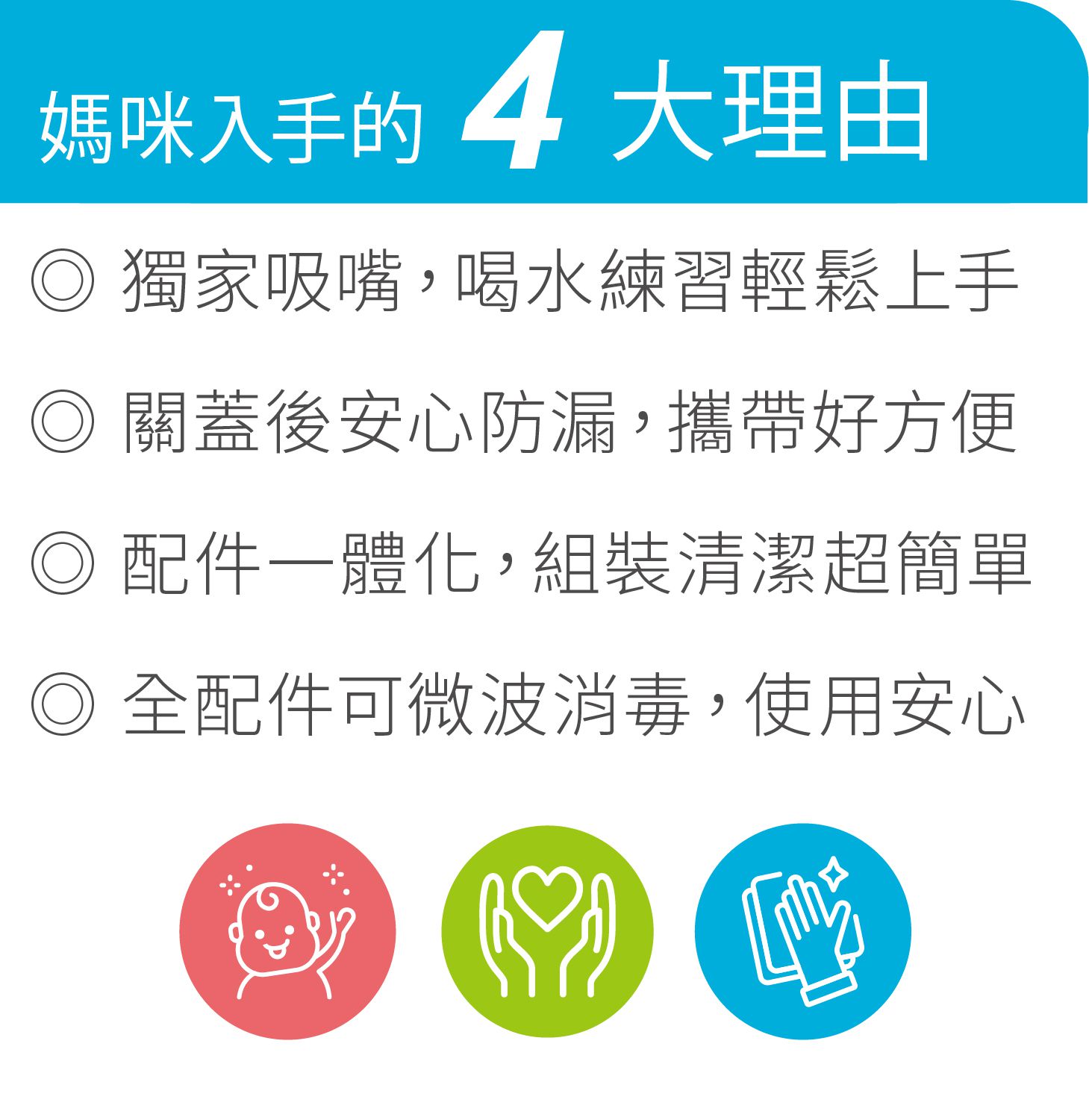 日本 Combi - LakuMug樂可杯第3階段吸管杯-水杯-奇幻旅程(6個月以上)-340ml-日本製