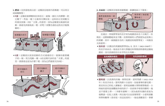 神奇酷地理套書2：特殊環境大探險(4冊)