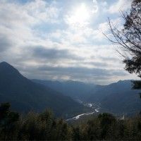 用戶頭像