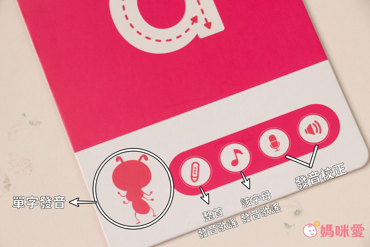 聖誕節禮物首選【KIDsREAD】自然發音點讀套組，英語啟蒙必備！