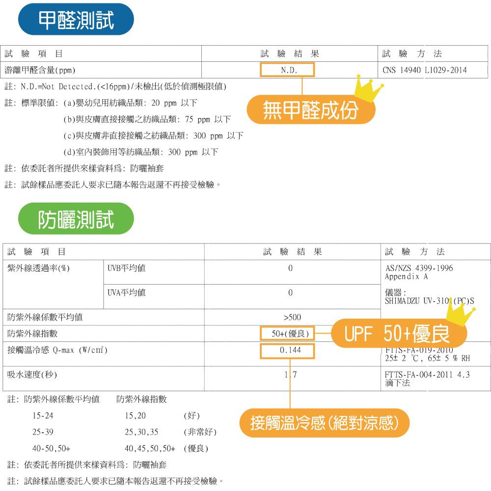 貝柔 Peilou - UPF50+兒童高效涼感防蚊抗UV袖套-(貼布繡)-美人魚-綠 (F)