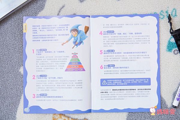 【親子天下】最火熱新書❤跟著小劉醫師，來玩性教育翻翻書 / 王宏哲全圖解教養的真相
