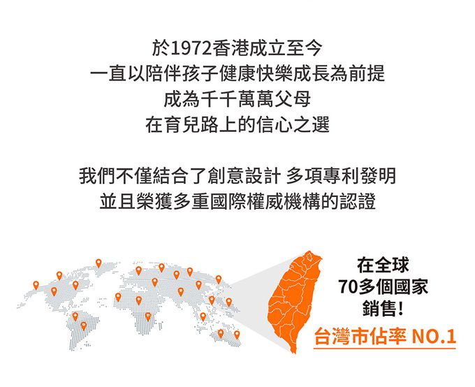 Tiger Family 於1972年香港成立至今，不僅結合創意設計，擁有多項專利發明與國際認證，是家長們信心首選
