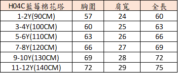 Bunny n Bloom - (童裝)藍莓棉花塔洋裝-小孩款-藍