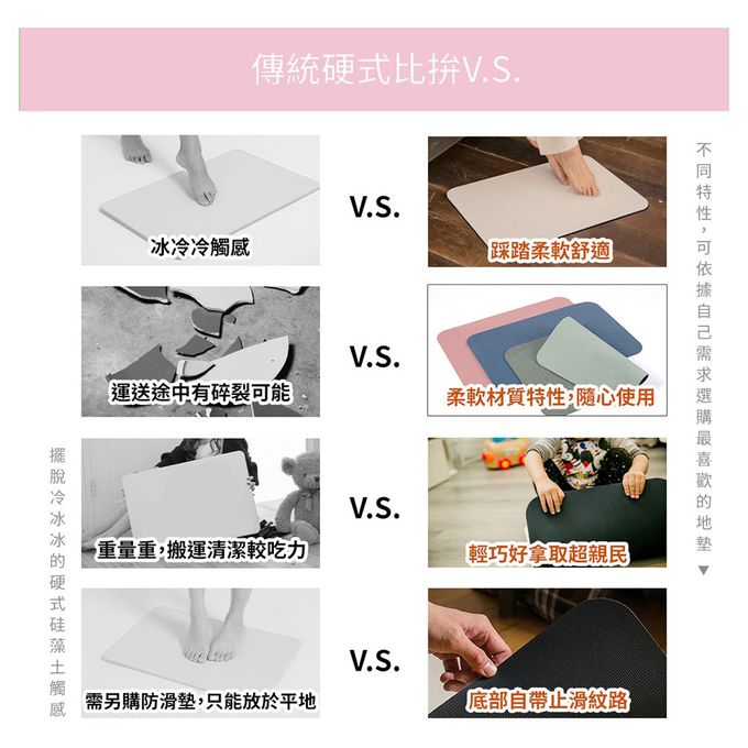 收納王妃 - Sanrio三麗鷗【KITTY櫻桃果汁】 珪藻土軟式吸水地墊 浴室地墊 腳踏墊 吸水墊60X40X0.5cm