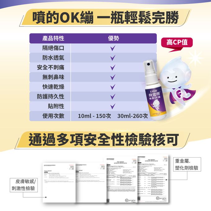 FAYD 飛宜得 - 噴霧OK繃組合-30ml+10ml