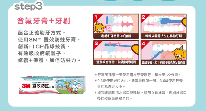 美國 3M - 【3入組】雙效防蛀護齒牙膏