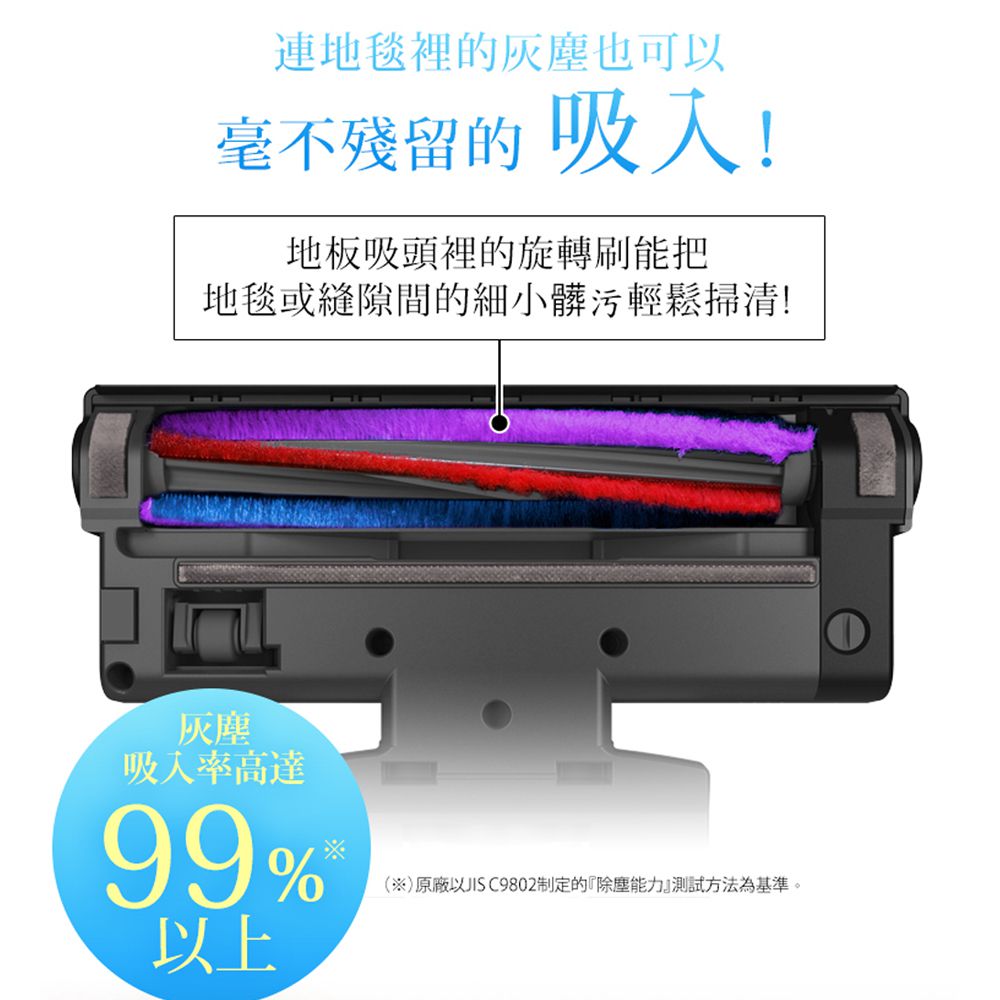 日本 IRIS OHYAMA - 輕鬆掃偵測灰塵無線吸塵器 IC-SLDCP6-金色