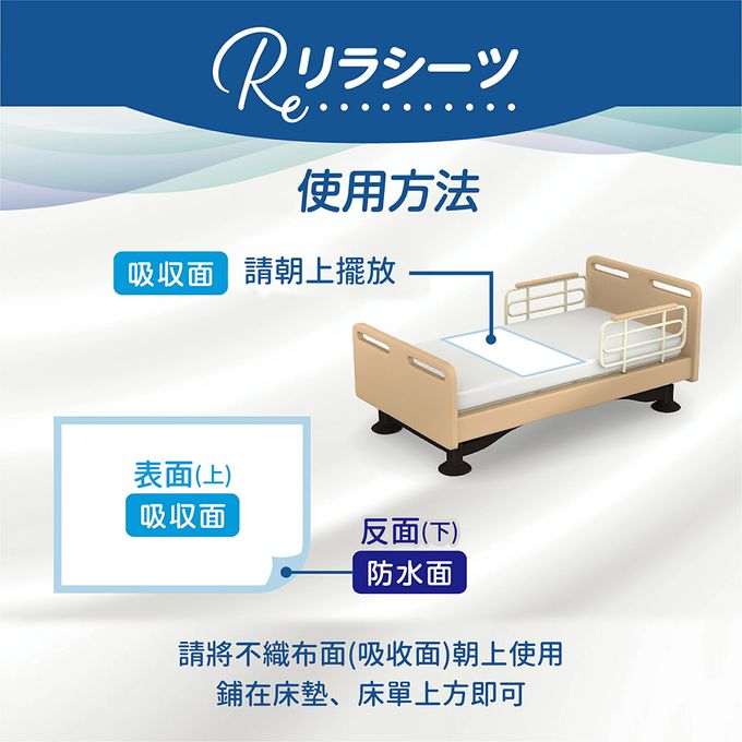 拋棄式保潔墊，拋棄式護理墊，成人看護墊，一次性保潔墊，看護床墊，防水看護墊，尿墊，看護用品，防滲墊，醫療看護墊