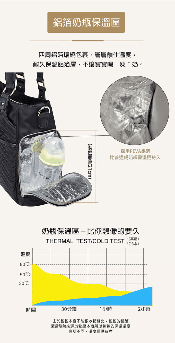 Colorland - 波紋手提包 中型時尚 附斜背帶-黑色 (32*13*30cm)