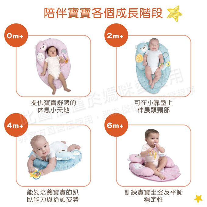 義大利 chicco - 四合一晚安熊聲光遊戲墊-粉藍