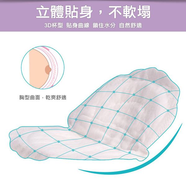 韓國 BAILEY 貝睿 - 感溫母乳儲存袋-新手媽媽超值組-壺嘴型30入x2+防溢乳墊120入x1