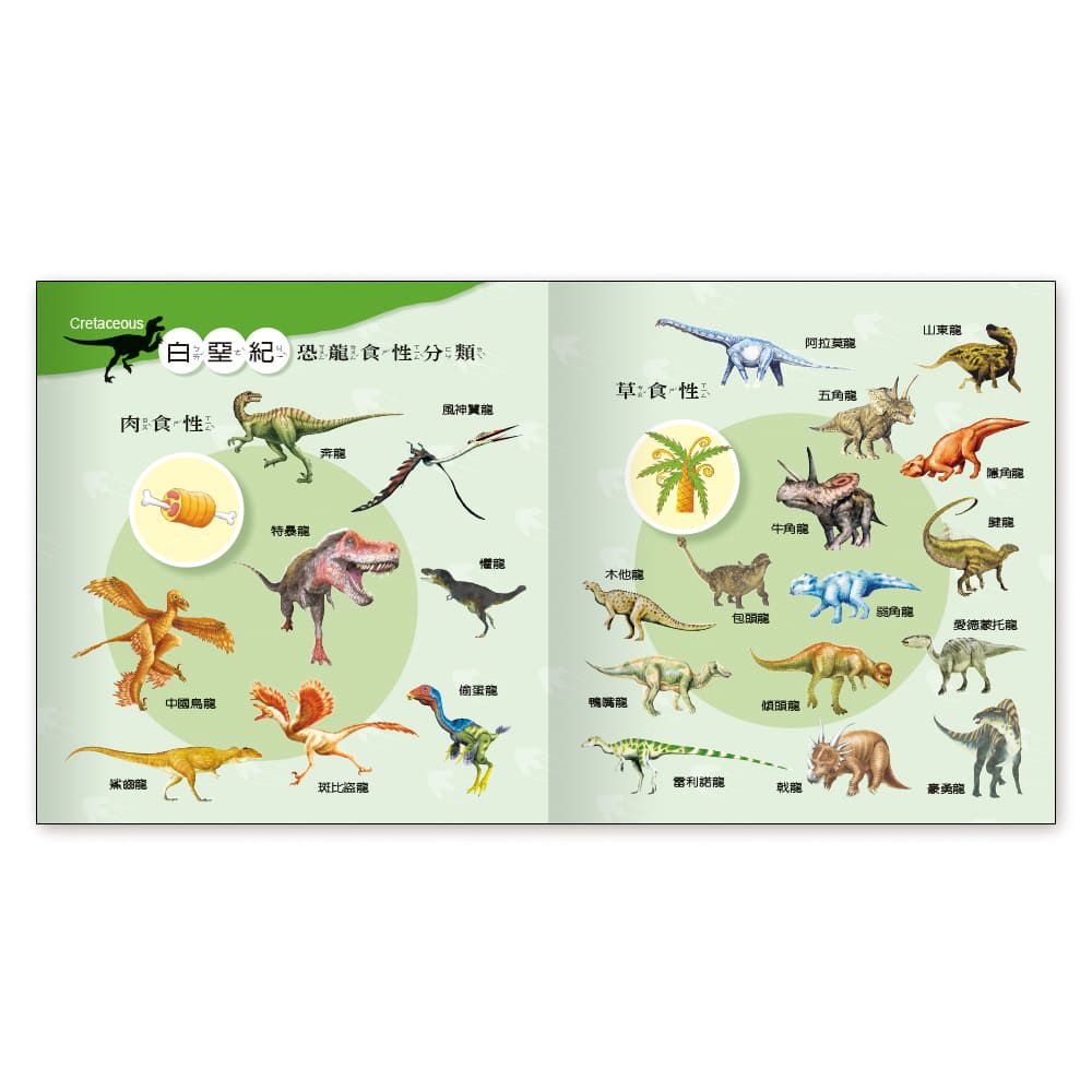 恐龍小百科II-QR CODE版