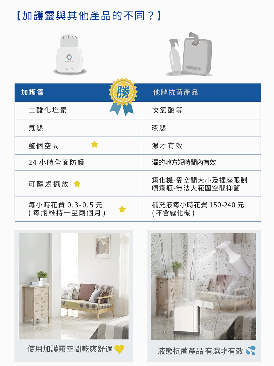 日本 Cleverin 加護靈 - 櫻花版祈願不倒翁-不倒翁殼*1+150g*1