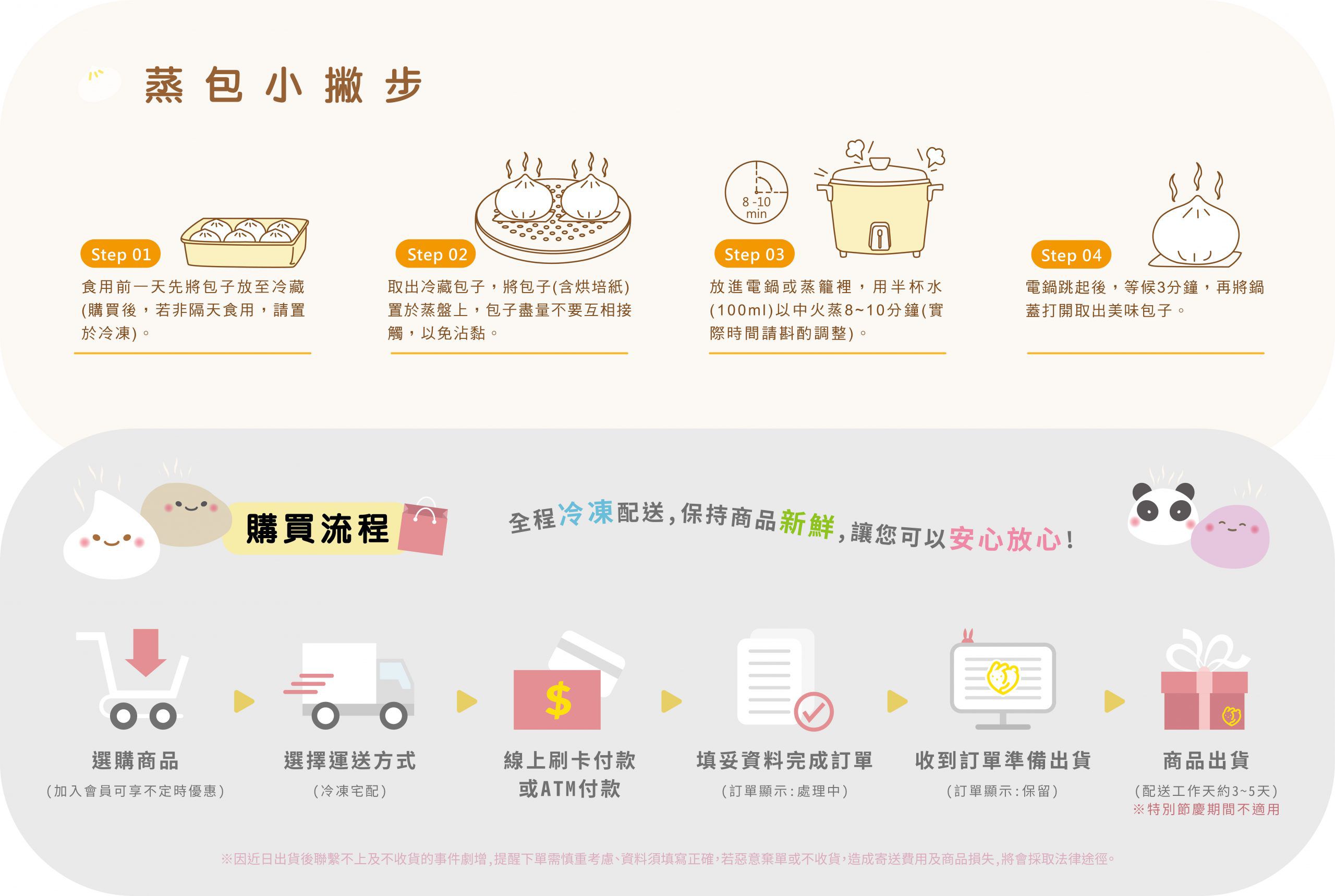 艾酷奇 - Q萌小動物 造型饅頭組(6入袋裝) 小海豹 小白鯨-小白鯨饅頭X2、白海豹饅頭X2、灰海豹饅頭X2 (300公克±3%)