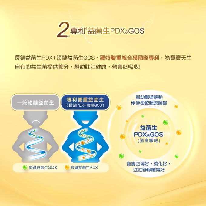 美強生 - 優生3號A+幼兒成長配方1600gX4(1-3歲適用)