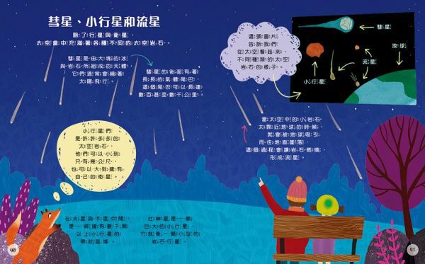 我的第一本天文太空書