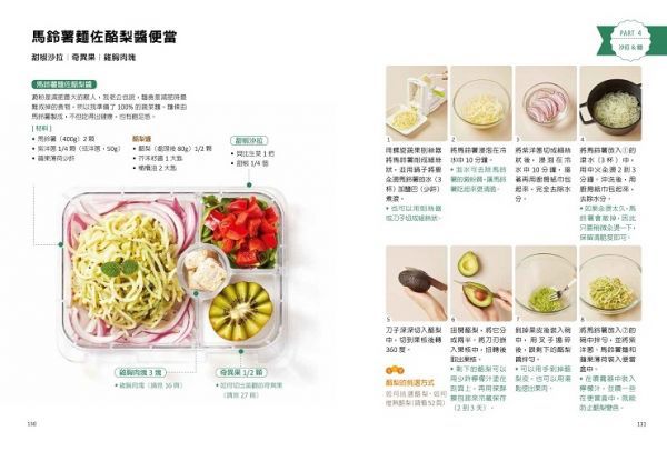 午餐不用蒸！活力冷便當