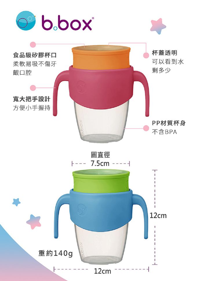 澳洲 b.box - 360度防漏水杯-海洋藍-250ml