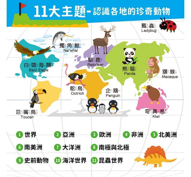 世界動物地圖小手點讀英文單字有聲書(中英雙語)