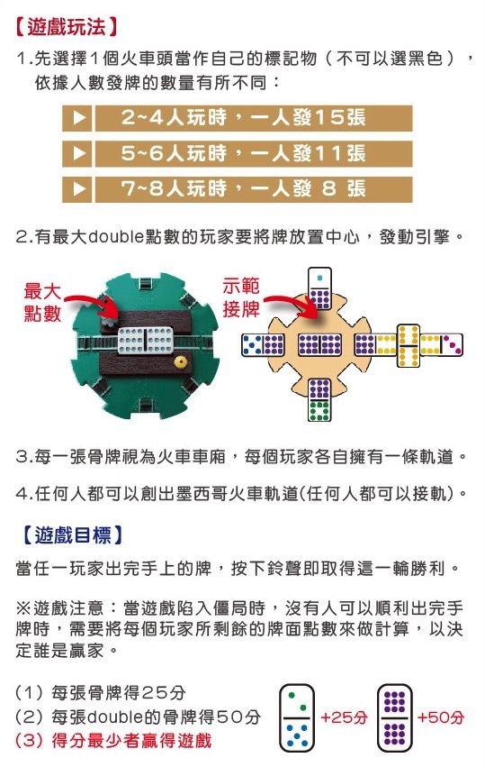 美國 Ideal - 經典桌遊系列-墨西哥火車骨牌接龍