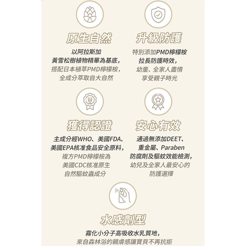 諾卡草本防蚊蟲噴霧 80ml (防蚊液/100%草本)-80ml
