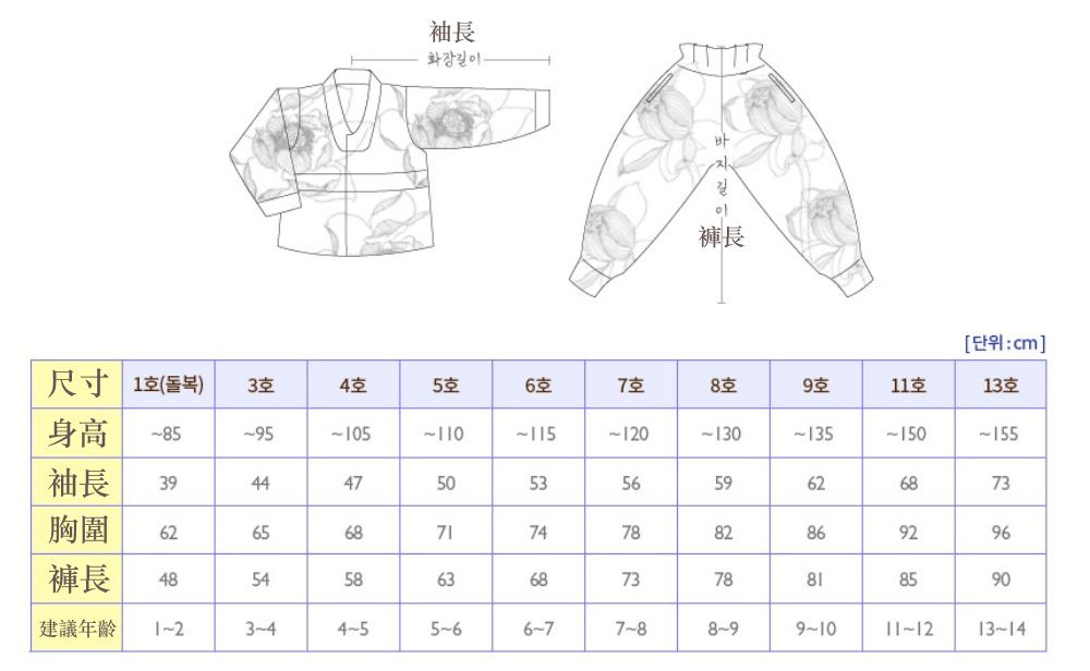 韓國 yedam - 男寶韓服-霧藍X粉紅