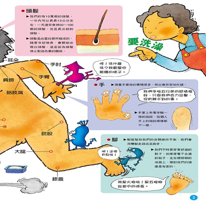 健康大繪本：人體奧祕大探險