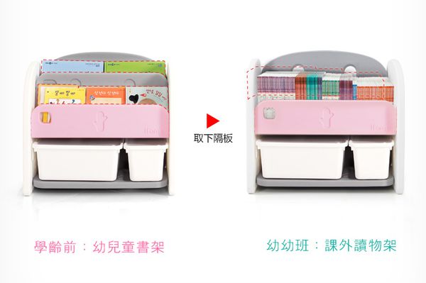 【韓國 ifam】夢幻兒童收納家具 書架收納組、多功能收納櫃