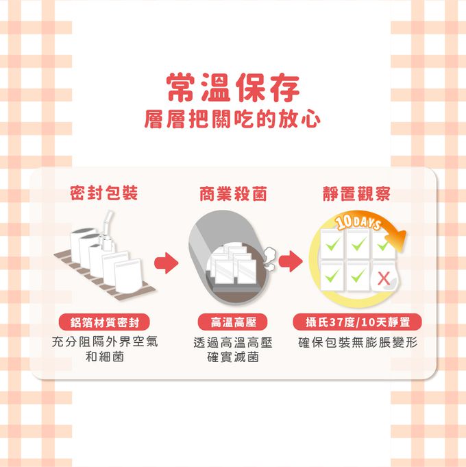 飯友 - 紅醬豬肉寶寶燉飯 (150g) 4包/盒