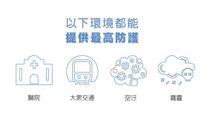 DRX 達特世 - TN95醫用4D口罩 - 馬卡龍四色 (兒童S) - 20入