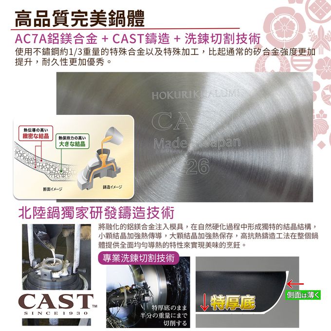 日本北陸 hokua - SenLenFan洗鍊粉絲版輕量不沾平底鍋深型26cm(含蓋)可用金屬鏟