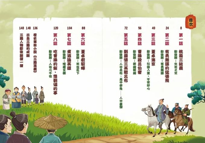 嘰哩咕嚕話三國1：歇後語一點就通