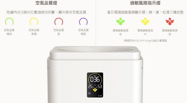荷蘭 BRISE - C600 抗敏最有感的空氣清淨機 - APP登入送1年前置濾網-(獨家！登記送防疫濾網)