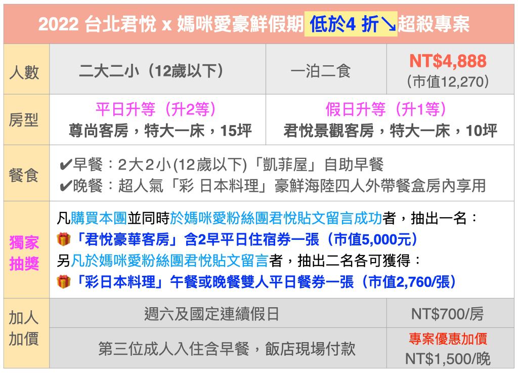 2大2小★暑假不加價【台北君悅】一泊二食豪華度假之旅